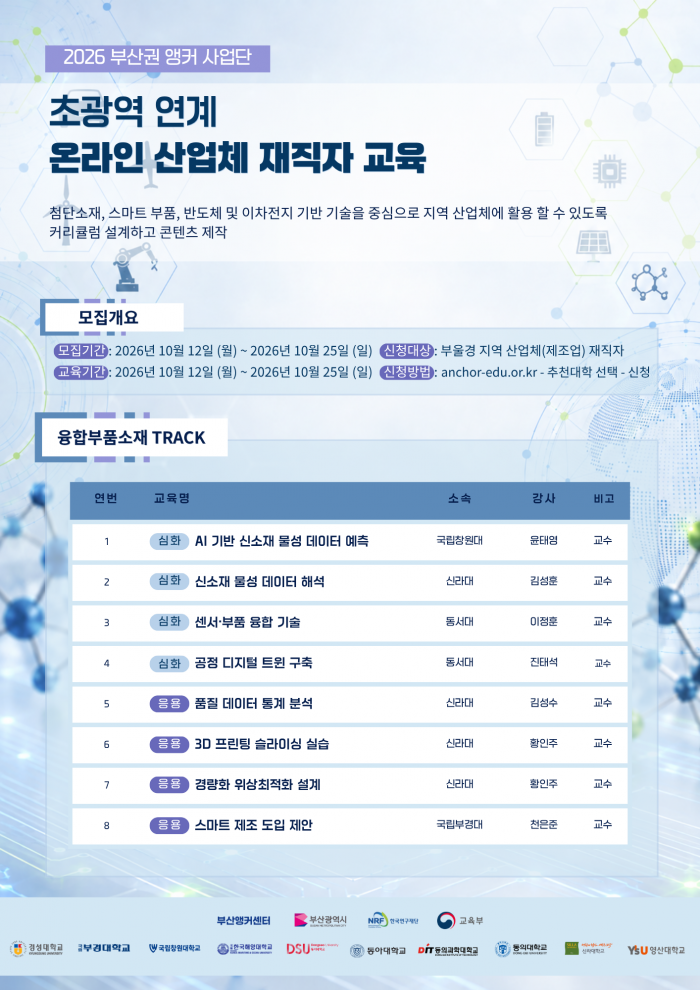 [재직자 교육] 초광역 연계 온라인 산업체 재직자 교육(2차-융합부품소재 TRACK) 참여자 모집